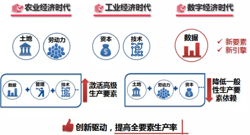 工業(yè)互聯(lián)網平臺的意義,工業(yè)互聯(lián)網與智能制造
