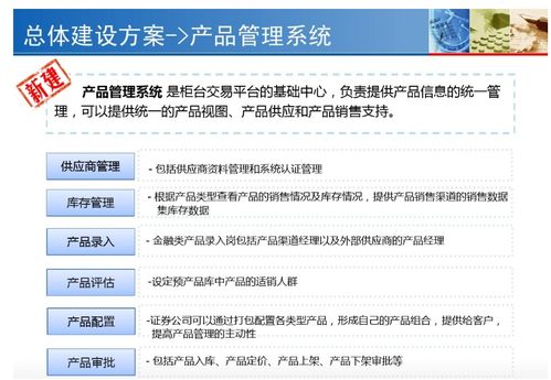 券商IT系統(tǒng)探析 中后臺架構(gòu)與軟件外包服務(wù)的演進(jìn)與挑戰(zhàn)